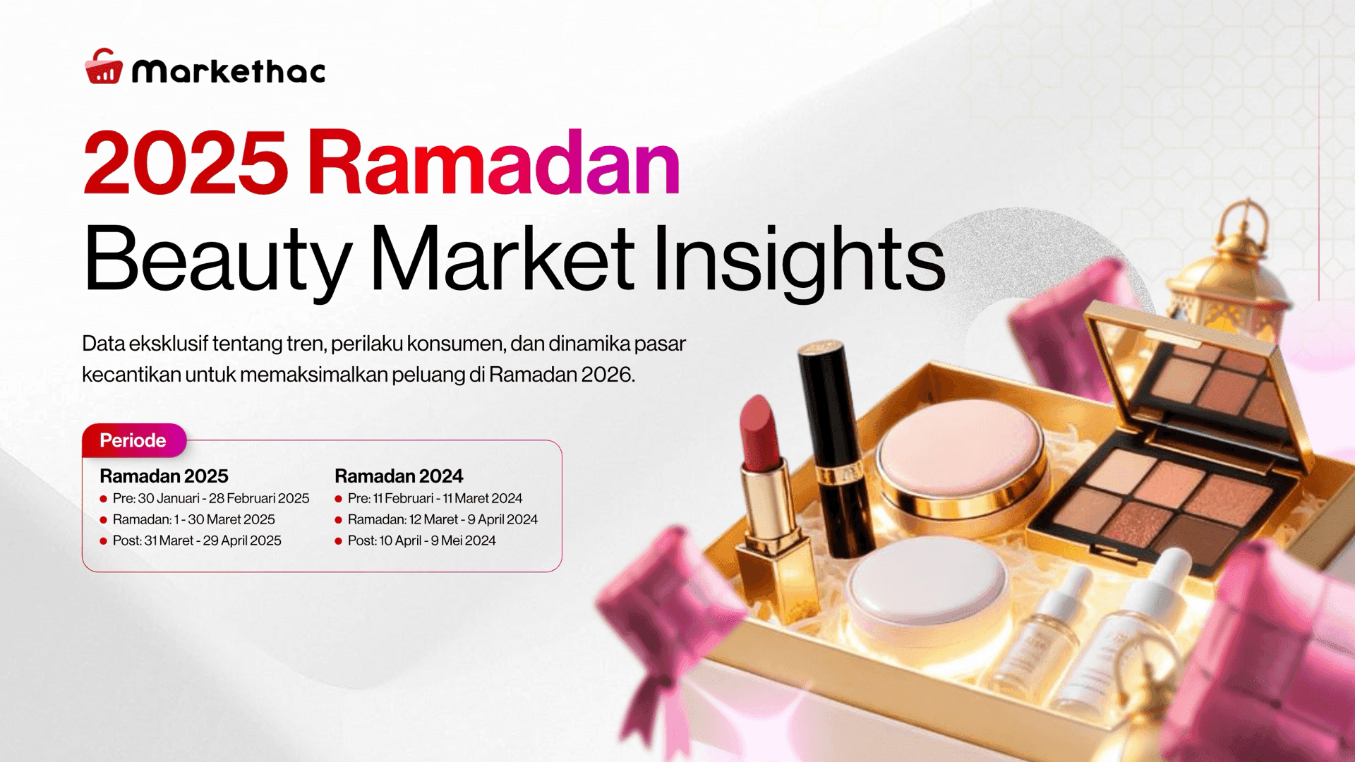 2025 Ramadan Beauty Market Insights