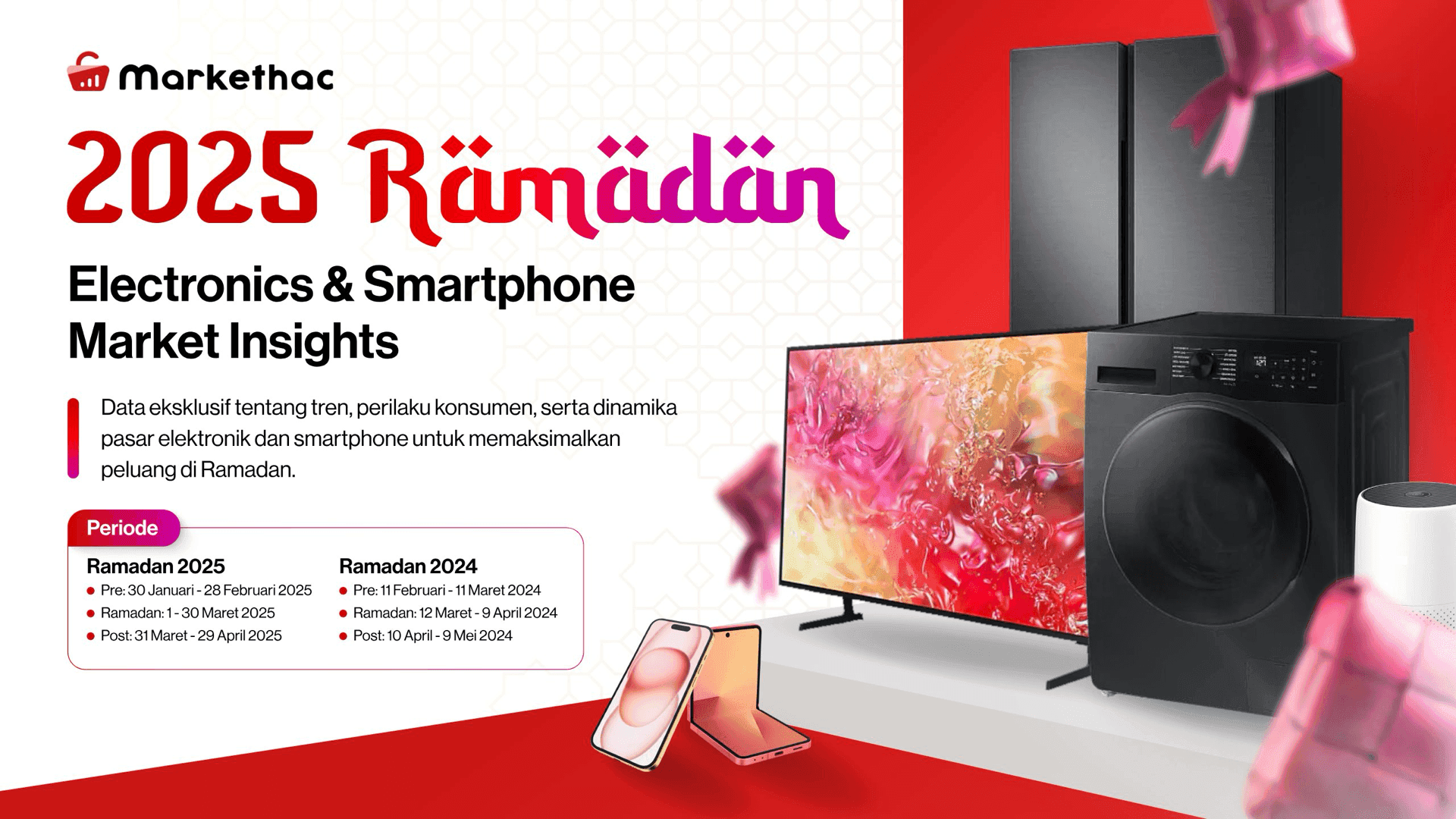 Report Ramadan Electronics & Smartphone 2025