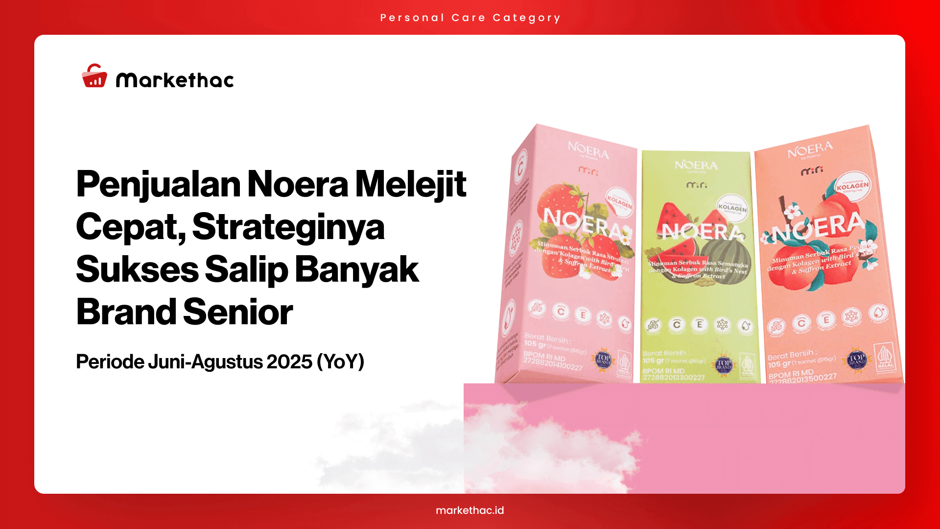 Body Lotion Noera Naik Drastis Kuasai Spotlight di Pasar Brightening