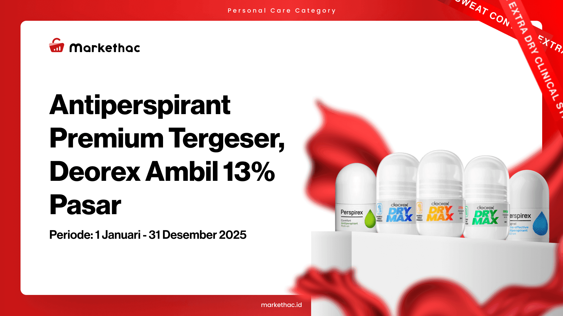 Pasar Antiperspirant Memanas, Deorex Salip Brand Premium Asal Denmark