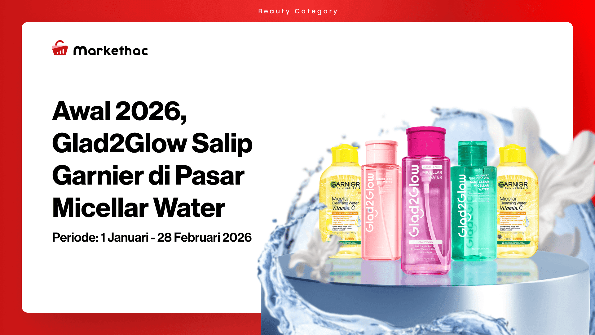 Penjualan Micellar Water Tinggi, Glad2Glow Ngebut Rebut Posisi Nomor Satu