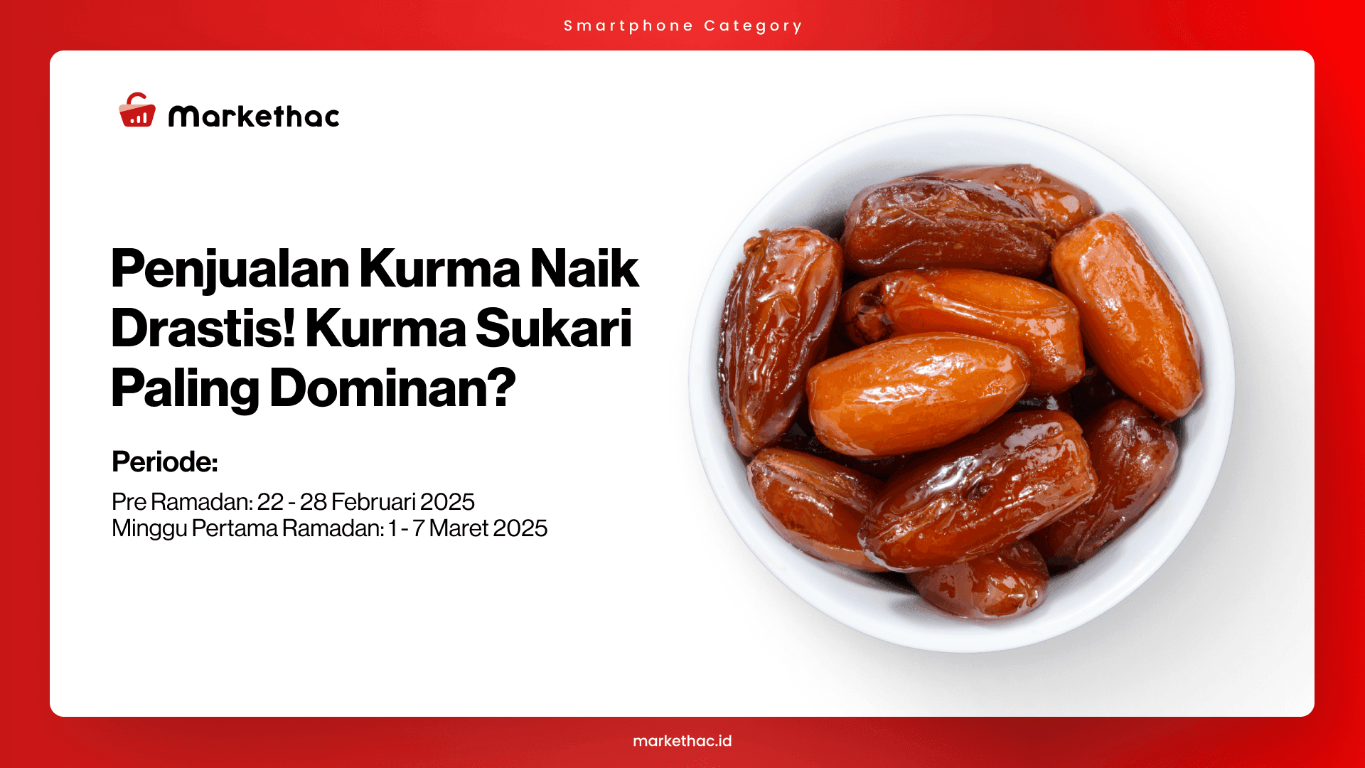 data penjualan kurma 2025