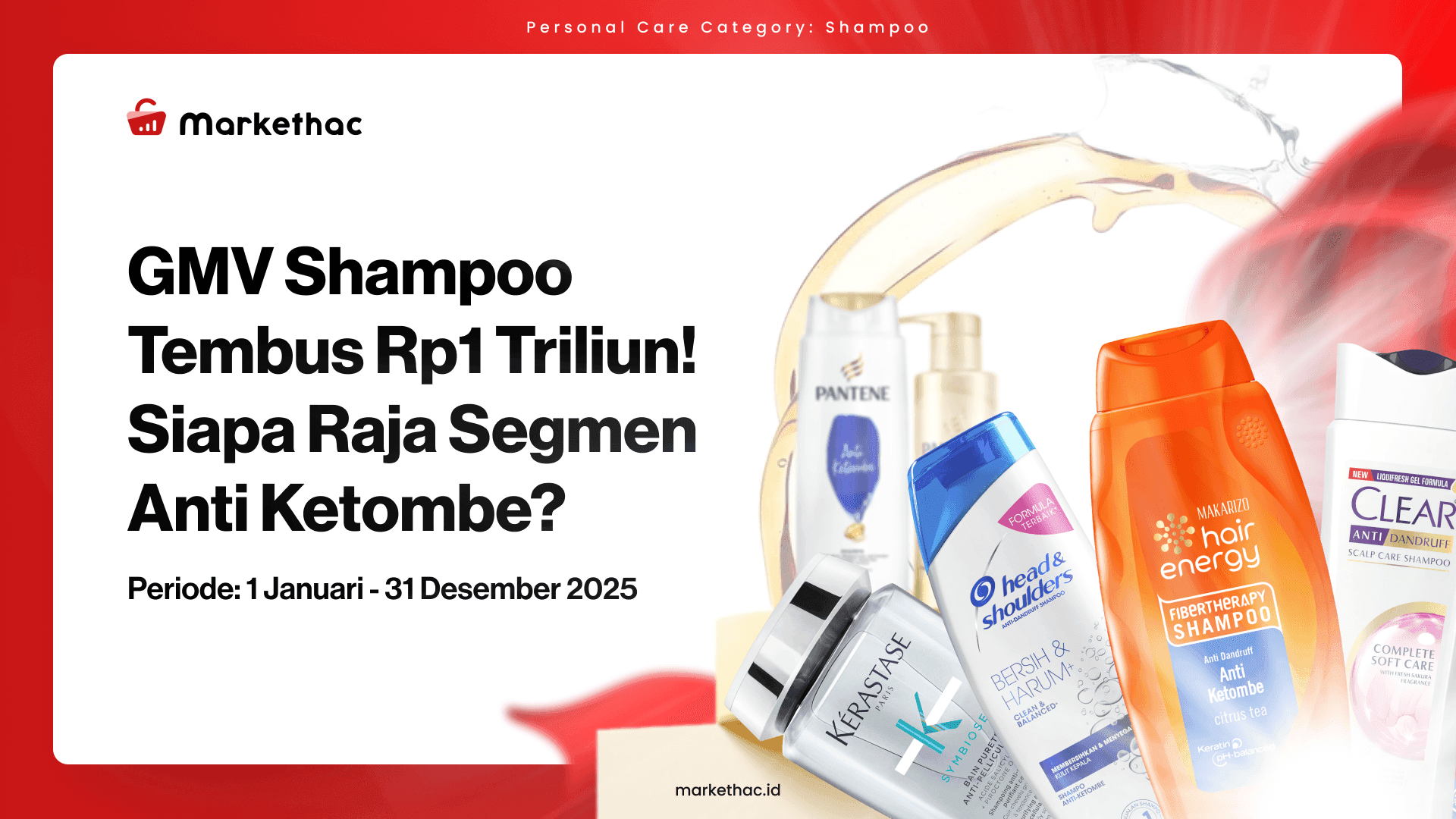data penjualan shampoo markethac