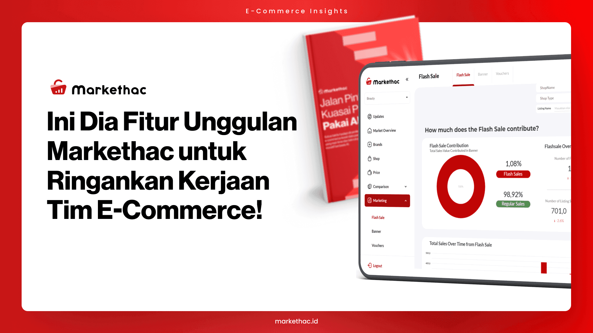 fitur ai e commerce
