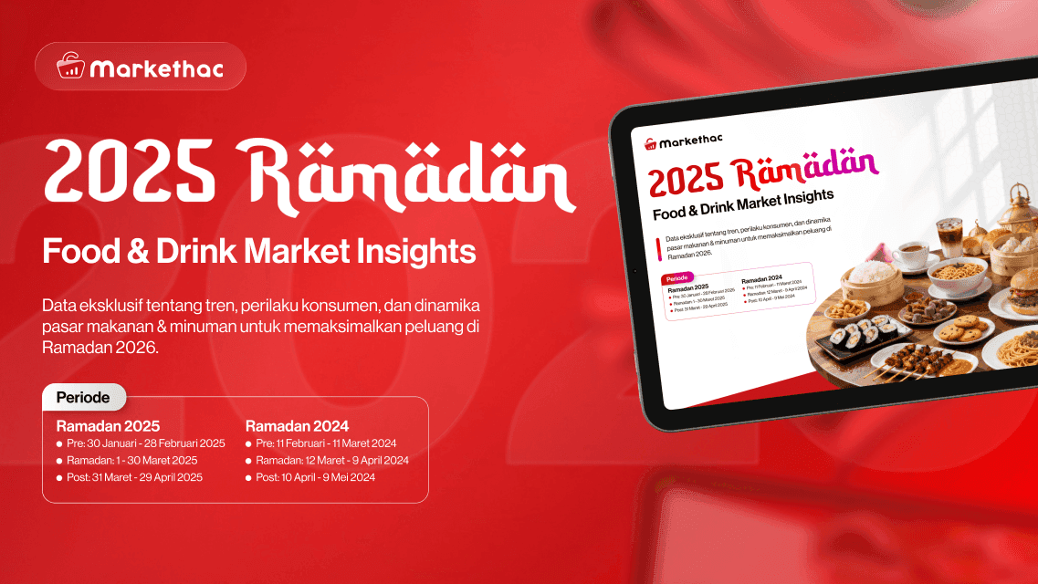 Omzet Pasar FnB Naik 2.6x Lipat di Ramadan 2025! Intip Data Lengkapnya