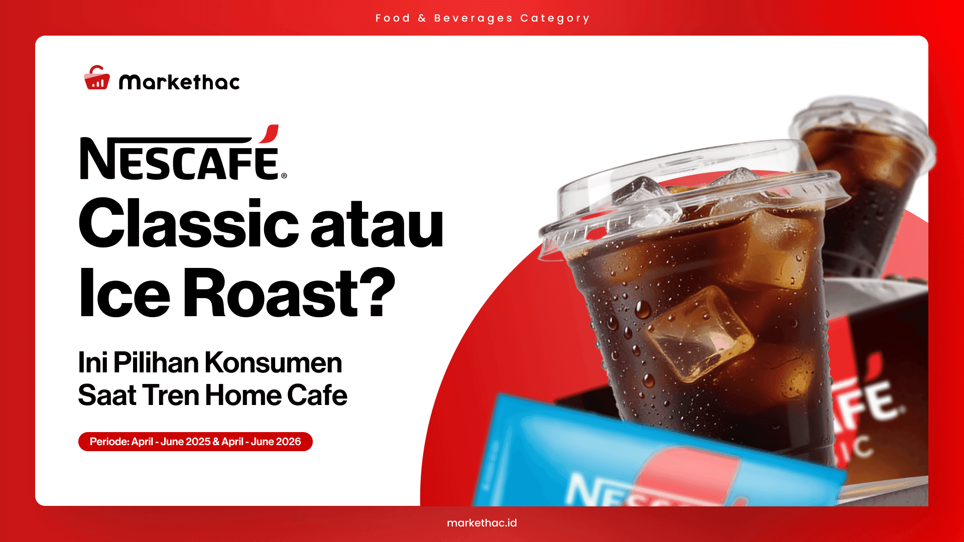 Tren Home Cafe Naikkan GMV NESCAFÉ? Cek Datanya