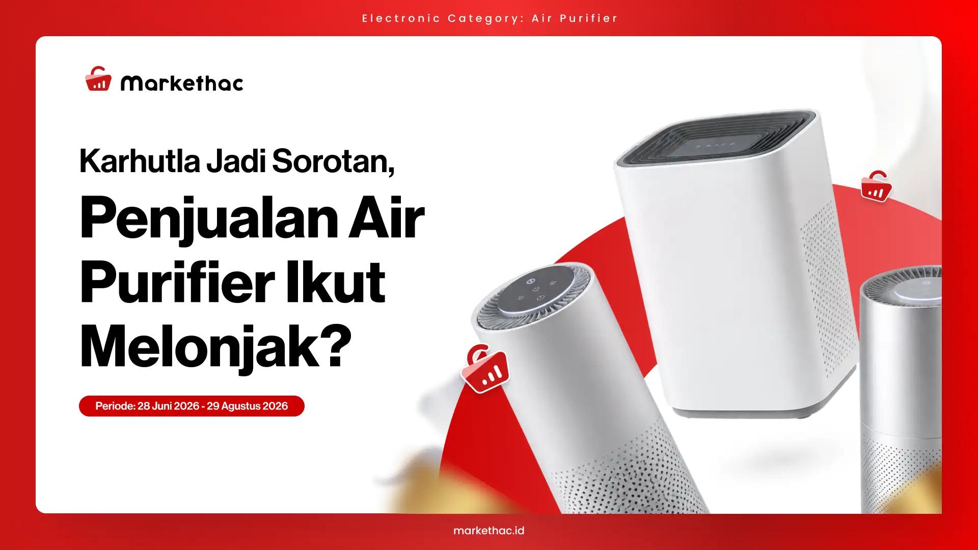 Penjualan Air Purifier Melonjak di Masa Karhutla, Brand Mana yang Memimpin?