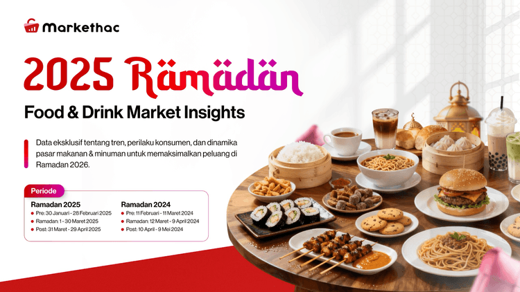 2025 Ramadan Food & Drink Market Insights