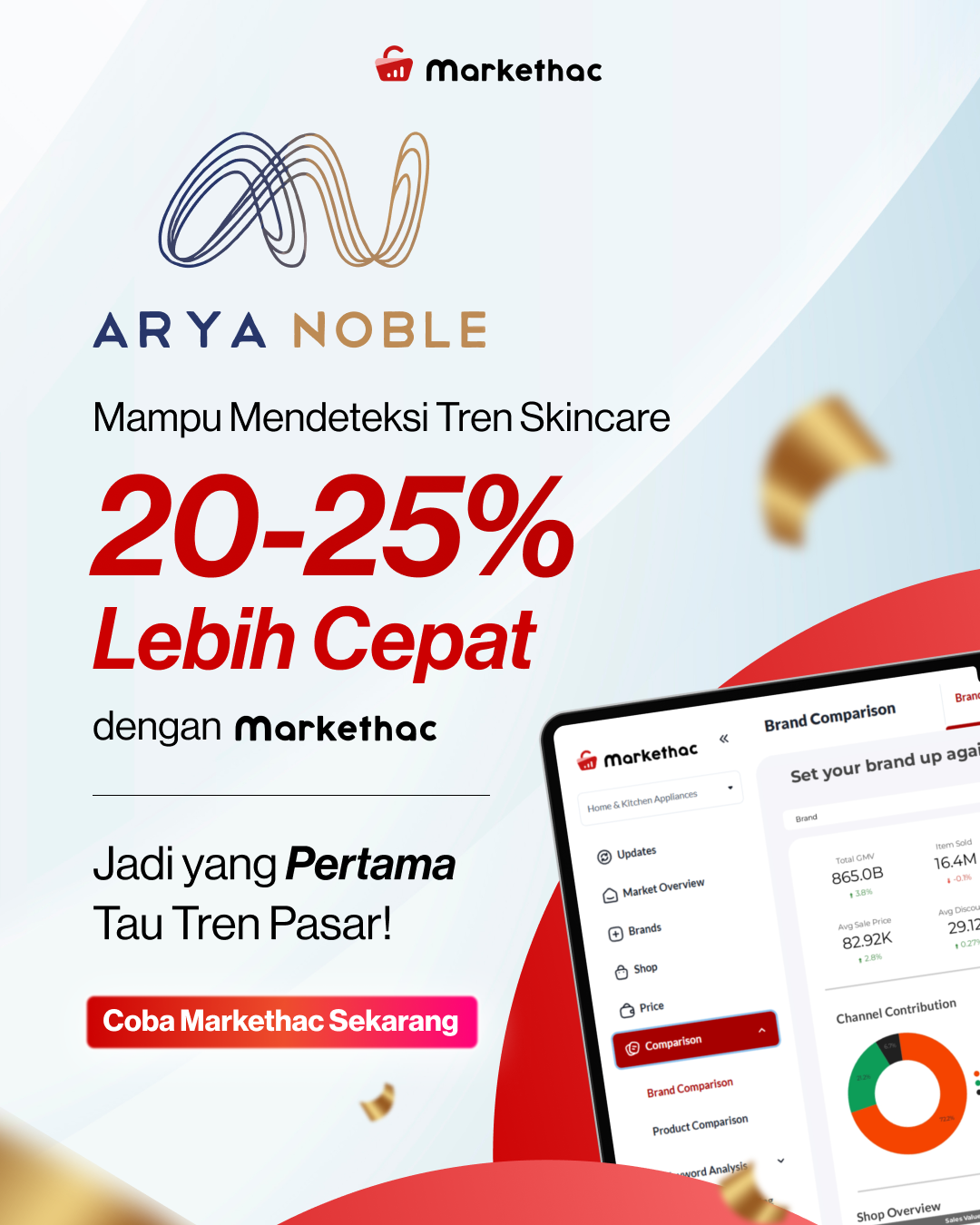 Testimoni Arya Noble