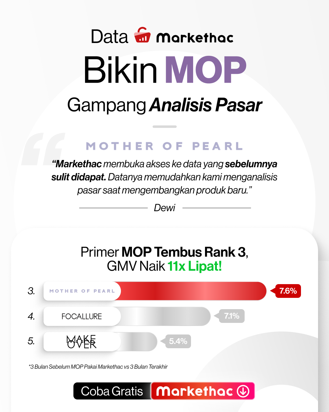 Testimoni Mother of Pearl